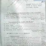 Комплекти 'Арома' и коняк 'Плиска' били основните подаръци за шефовете на ЩАЗИ, става ясно от Секретно предложение от 5.06.1972г. Архив на ДС, ф.9,оп.2, а.е.912, л.233