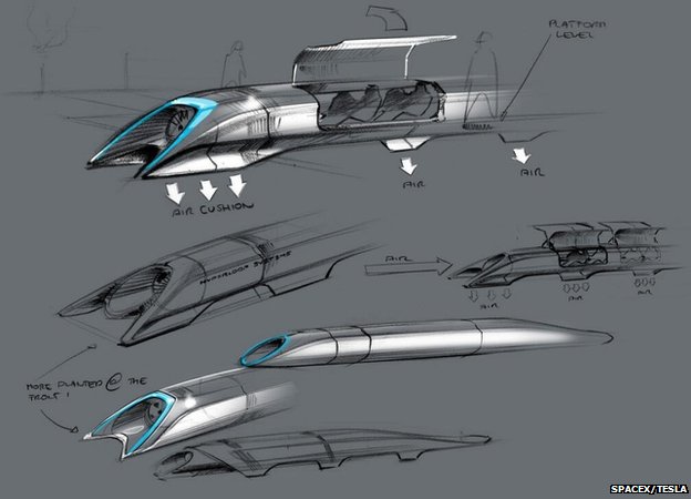 Хипотетичният проект се нарича Hyperloop