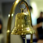 България е 38-а в света по условия за правене на бизнес