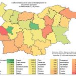 Колко са усвоените европейски средства в България