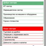 5-те най-големи фалита в България през 2016 година