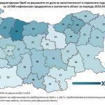 Къде в България се решават най-много дела по несъстоятелност