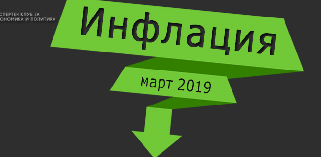 Цените на храните растат с най-висок темп от 2013 г. насам