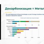 Боян Рашев: Инвестиции в суровини и енергия