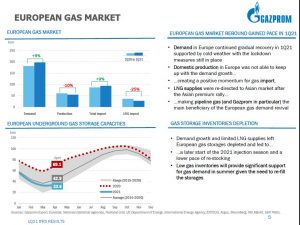 Засега Зелената сделка захранва основно Газпром