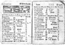Чак през 1753 г. в Швеция се въвежда Грегорианския календар Чак през 1753 г. в Швеция се въвежда Грегорианския календар